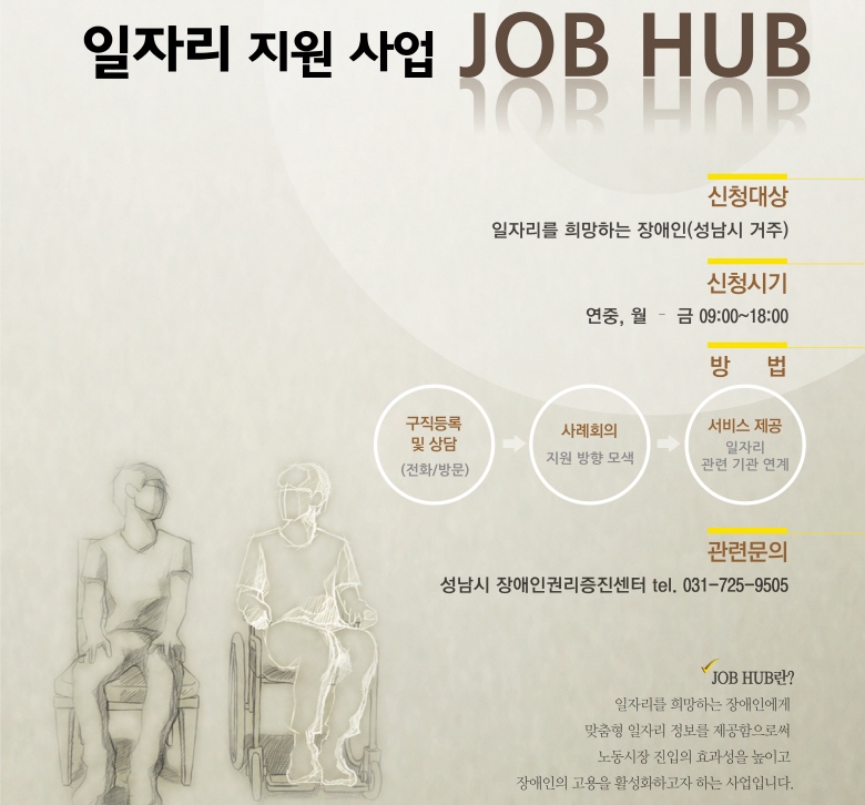 일자리 지원 사업 JOB HUB 포스터