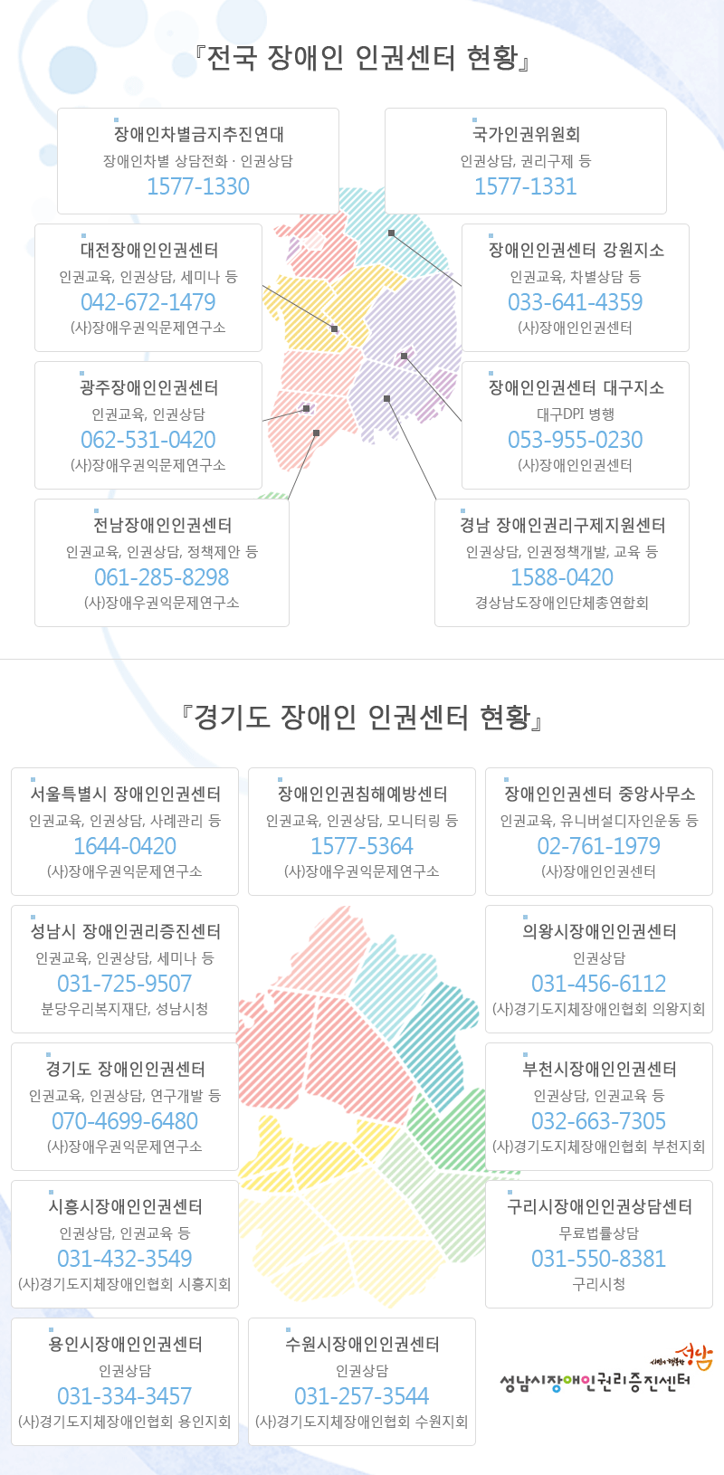 인권알림이단 인권레터Ⅱ <장애인 인권센터 현황>  사진